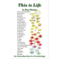 This is Life